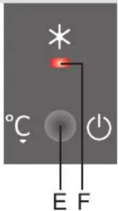 * °C E F
