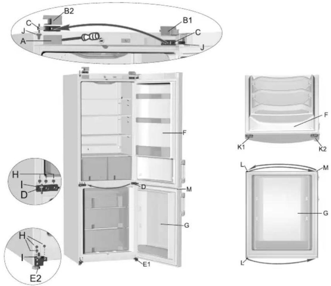 GORENJE NRK60328OR - Potrebna orodja: natični ključ št. 8, izvijač, torx 25, ploščati izvijač - 1