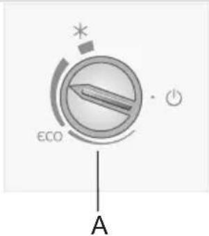ECO A