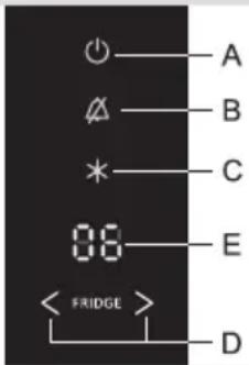 A B C E D 08 FRIDGE >