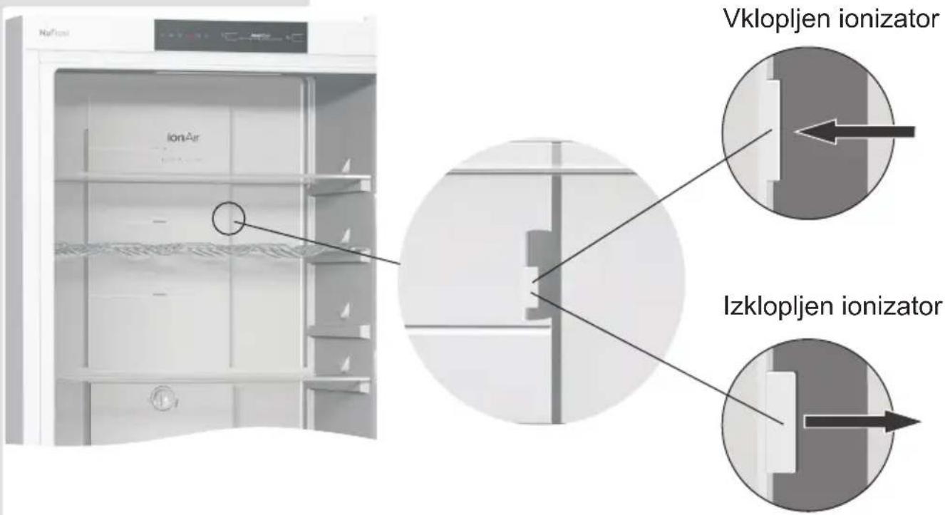 NaFront IonAir Vklopljen ionizator Izklopljen ionizator