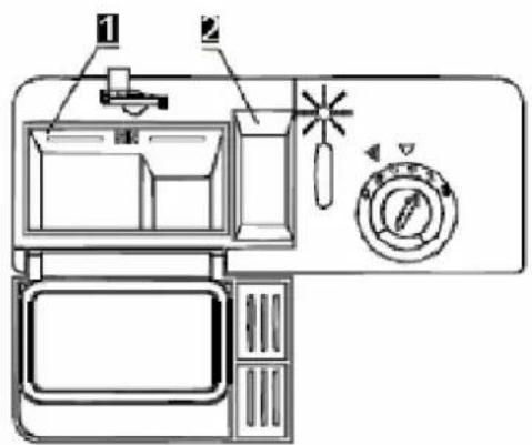 GORENJE KS51110W - Pravilna uporaba detergenta - 1
