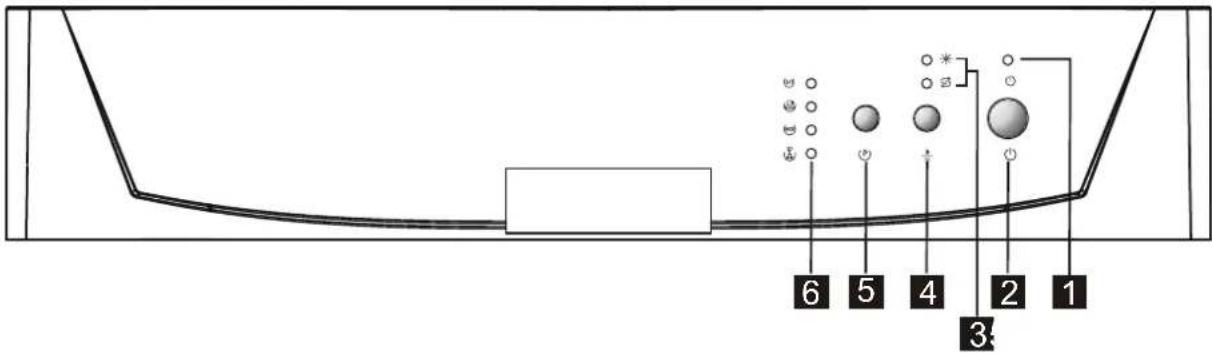 GORENJE KS51110W - TA VARNOSTNA OPOZORILA PREBERITE NATANČNO SHRANITE TA NAVODILA - 1
