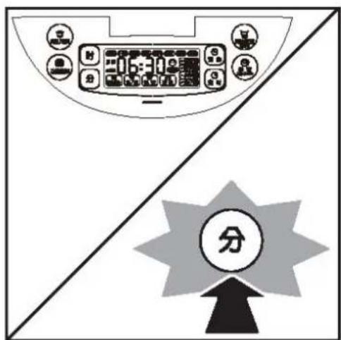 Diagram showing a device with labeled buttons and a starburst symbol containing the Chinese character '分'