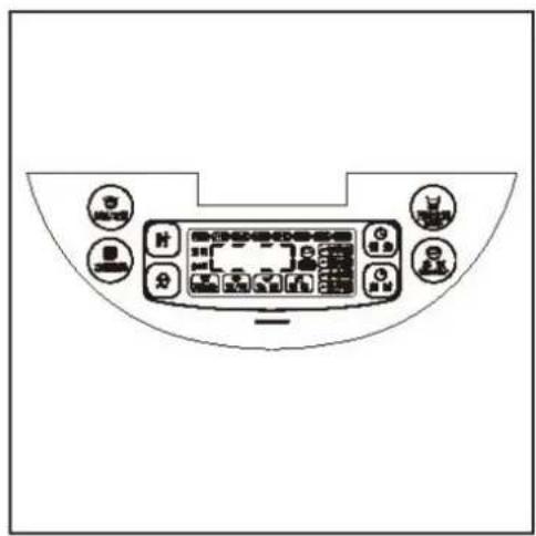 Diagram of a device front panel with labeled ports and icons, showing connections between terminals and personnel.