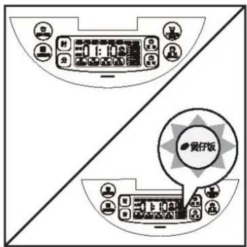 Diagram showing two device layouts with icons and a central '灵仔饭' label, likely illustrating a food delivery or restaurant setting.