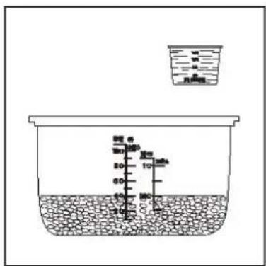 Diagram of a graduated cylinder in a beaker with a separate collection container above it, showing liquid levels and scale.