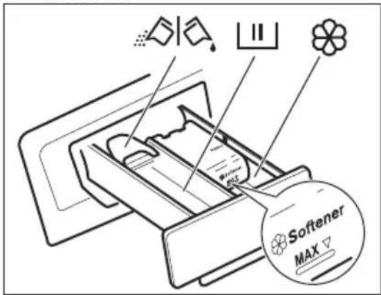 ELECTROLUX EWF1484BW - Uporaba pralnega sredstva in dodatkov - 1