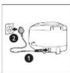 PHILIPS Viva Collection HD3062 - 三 注意 - 5