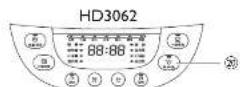 PHILIPS Viva Collection HD3062 - 控制面板概览 - 1