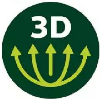 3D