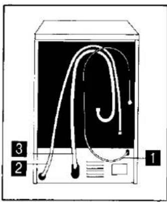 ZANKER GW 3100 - BESCHRIJVING ACHTERZIJDE EN INTERIEUR (Afb. 2 en 3) - 1