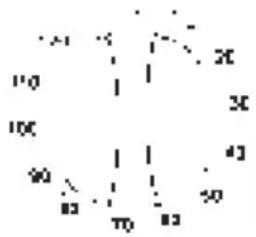 Handwritten mathematical notation with variables and symbols, possibly representing a mathematical or logical expression.