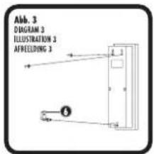 Abb. 3 DIAGRAM 3 ILLUSTRATION 3 AFBEEDDING 3