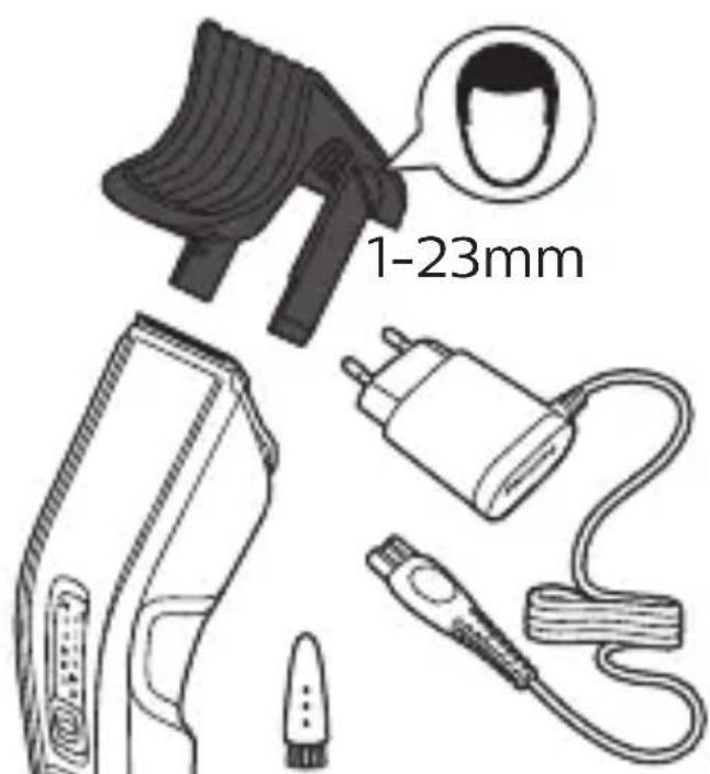 1-23mm
