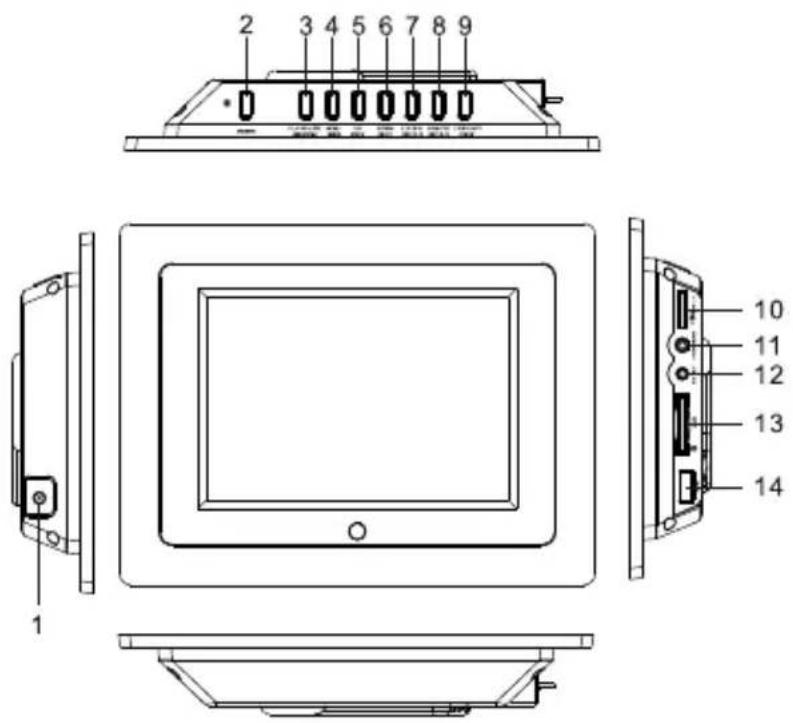 SALORA DPF-7000M - Alimentation et installation - 2