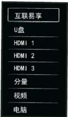 互联易享 U盘 HDMI 1 HDMI 2 HDMI 3 分量 视频 电脑
