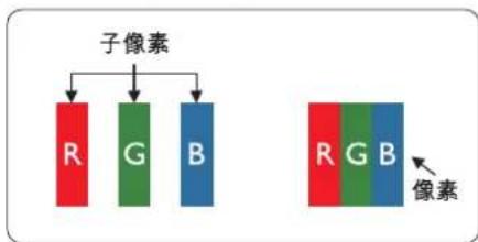 PHILIPS Signage Solutions 49BDL3056Q - 像素和子像素 - 1