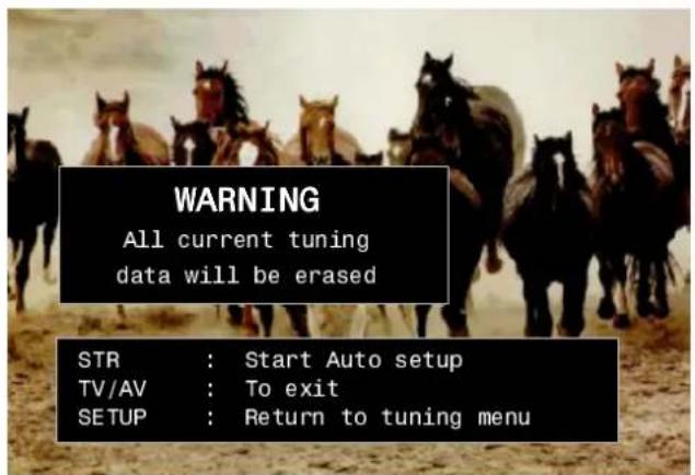 PANASONIC TX-28PK3 - To copy programme information to a compatible VCR connected to AV2 - 8