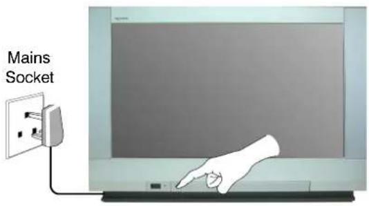 PANASONIC TX-28PK3 - 2 - 1