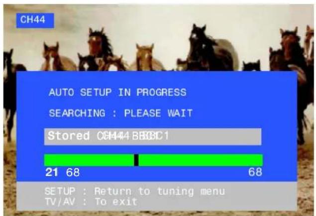 PANASONIC TX-28PK3 - To copy programme information to a compatible VCR connected to AV2 - 9