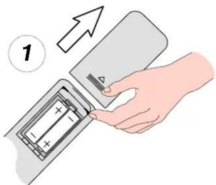 PANASONIC TX-28PK3 - INSERTING THE REMOTE CONTROL BATTERIES - 1