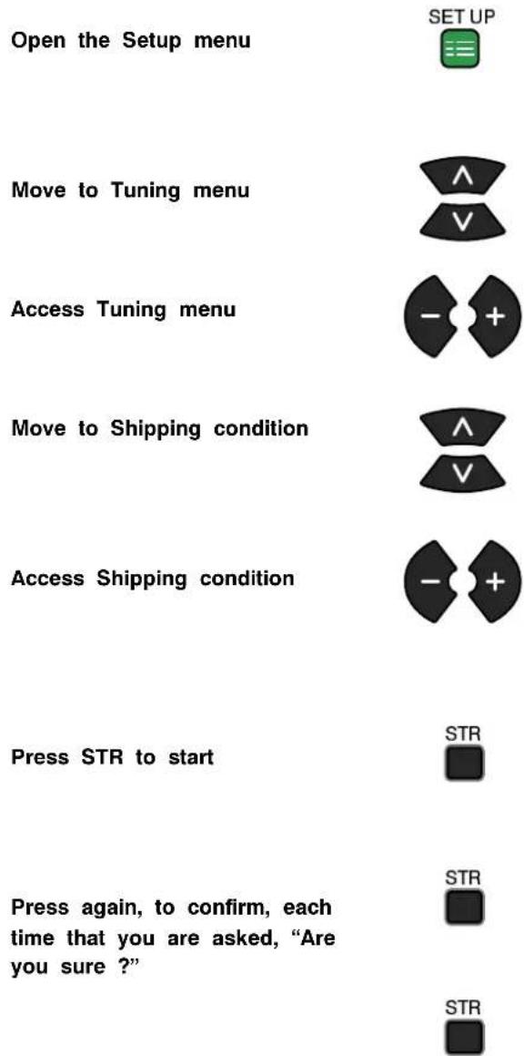 PANASONIC TX-28PK3 - Manual tuning (Front panel) - 11