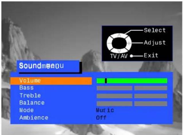 PANASONIC TX-32PK1 - Soundmenu - 5