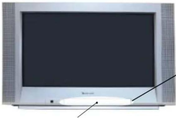 PANASONIC TX-32DK1 - When in FASTEXT operation - 1