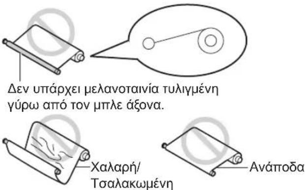Δεν υπάρχει μελανοταινία τυλιγμένη γύρω από τον μπλε άξονα. Χαλαρή/ Τσαλακωμένη Ανάποδα