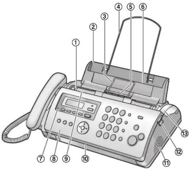 PANASONIC KX-FP215GR - Συνοπτική παρουσίαση - 1