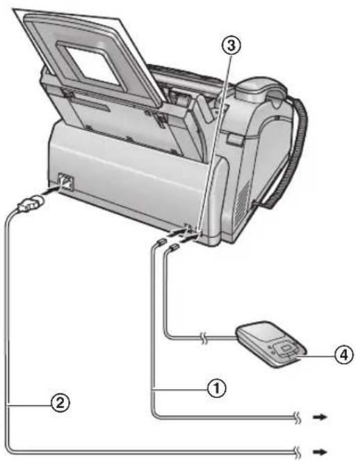 PANASONIC KX-FL401GR - Καλώδιο ακουστικού - 7