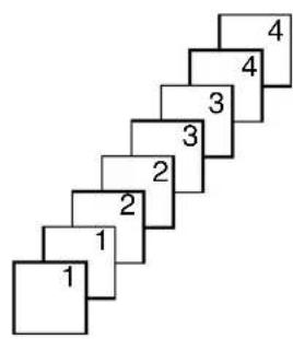 1 2 3 4 1 2 3 4
