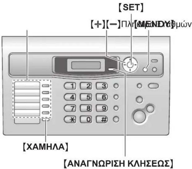[SET] [+][-]Πλη[ΜΕΝΟΥθμών 1 2 3 4 5 6 7 8 9 * 0 # [XΑΜΗΛΑ] [ΑΝΑΓΝΩΡΙΣΗ ΚΛΗΣΕΩΣ]