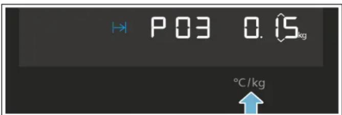P03 0.15kg °C/kg