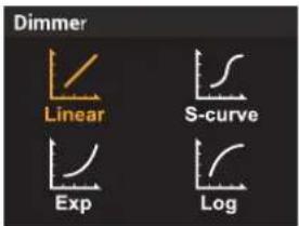Dimmer Linear S-curve Exp Log