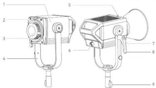 Technical diagram of a mounted optical instrument with numbered parts labeled for identification.