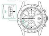 SEIKO VR42 - How to use the tachymeter - 1