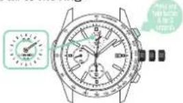 Diagram of a wristwatch with dual dials and control buttons, showing brand, rating, and usage notes.