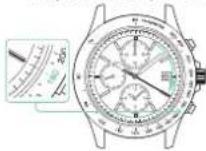 SEIKO VR42 - How to use the tachymeter - 2