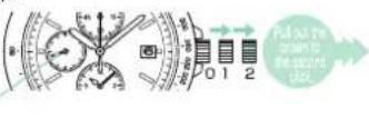 SEIKO VR43 - ① Pull out the crown to the second click. - 1
