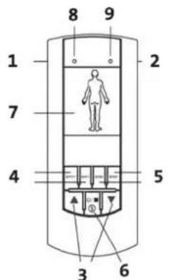 1 2 3 4 5 6 7 8 9