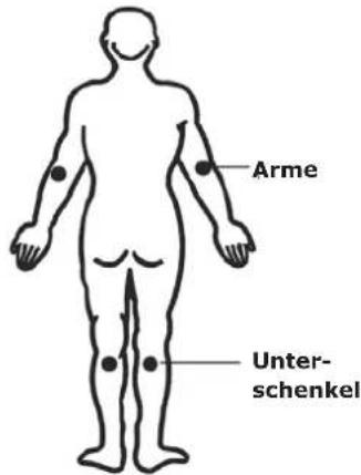 Arme Unterschenkel