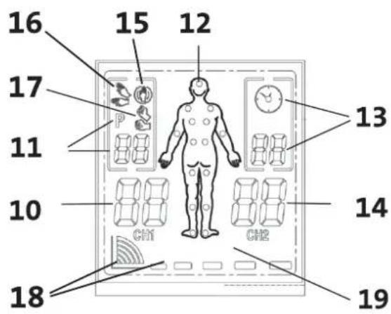 16 15 12 17 13 11 10 CH1 CH2 14 18 19