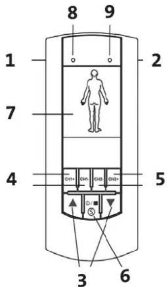 1 2 3 4 5 6 7 8 9