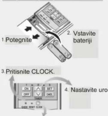 PANASONIC CS-V18DKE - Splošno - 1