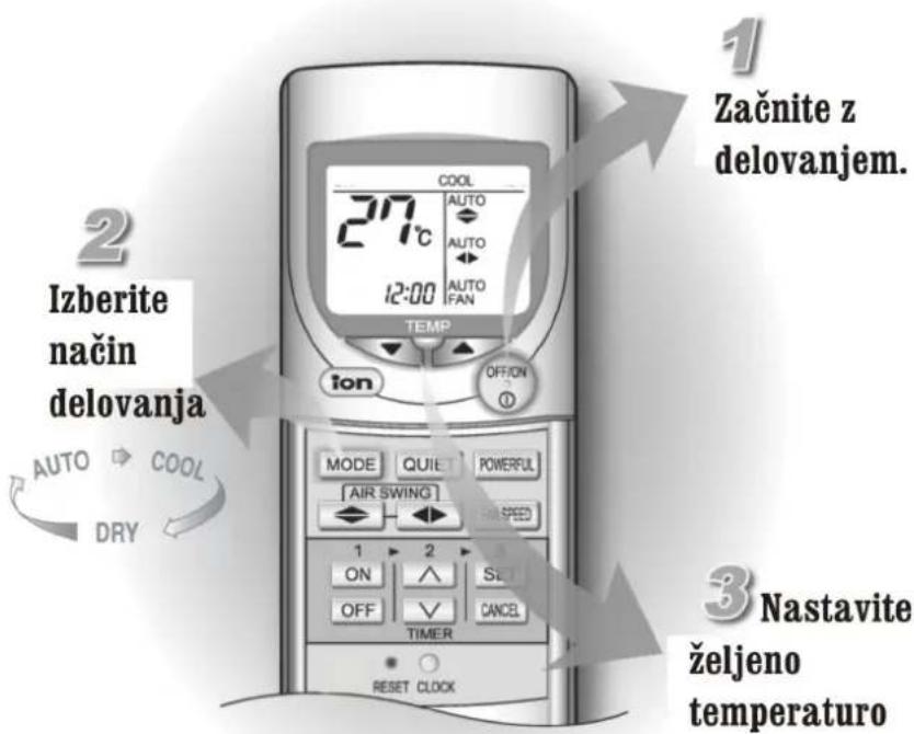 PANASONIC CS-V18DKE - Samodejno, hlajenje, razvlaževanje zraka - 1