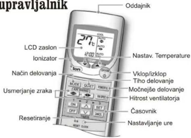 PANASONIC CS-V18DKE - Opis izdelka - 2