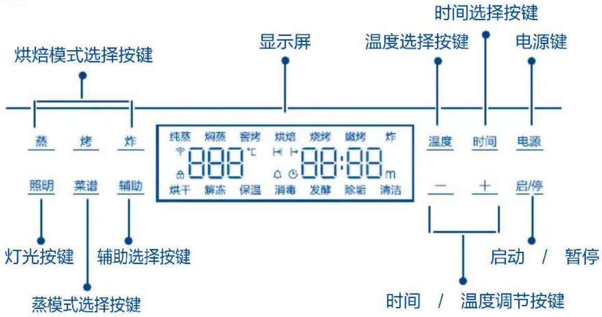 烘焙模式选择按键 热 烤 炸 照明 菜谱 辅助 灯光按键 辅助选择按键 蒸模式选择按键 显示屏 温度选择按键 电源键 纯蒸 烟蒸 客烤 烘焙 烧烤 嫩烤 炸 烘干 解冻 保温 消毒 发酵 除垢 清洁 888℃ 88:88m 时间选择按键 温度 时间 电源 - + 启/停 启动 / 暂停 时间 / 温度调节按键