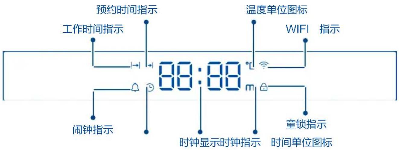 HAIER H1SO46BGU1 - 显示屏 - 2